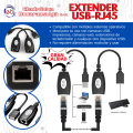 Extender USB - RJ45 (ins)